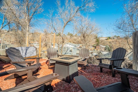 Tiny photo for 2566 Royalty Court, Colorado Springs, CO 80904 (MLS # 2338213)