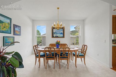 Tiny photo for 3545 Muirfield Drive, Colorado Springs, CO 80907 (MLS # 4115470)