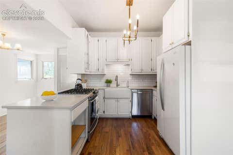 Tiny photo for 212 E Madison Street, Colorado Springs, CO 80907 (MLS # 5150283)