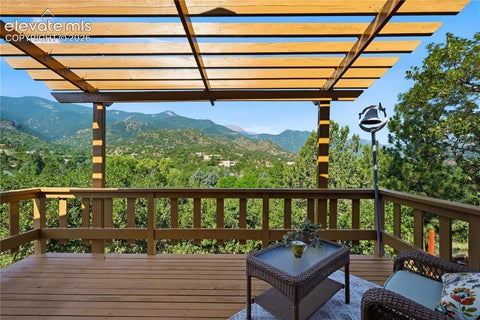 Tiny photo for 306 Sutherland Place, Manitou Springs, CO 80829 (MLS # 1569954)
