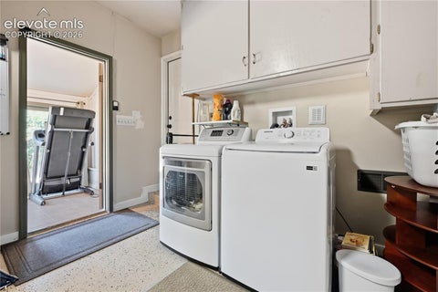 Tiny photo for 306 Sutherland Place, Manitou Springs, CO 80829 (MLS # 1569954)