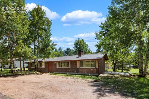 Photo of 1035 Park View Road, Woodland Park, CO 80863 (MLS # 3761444)