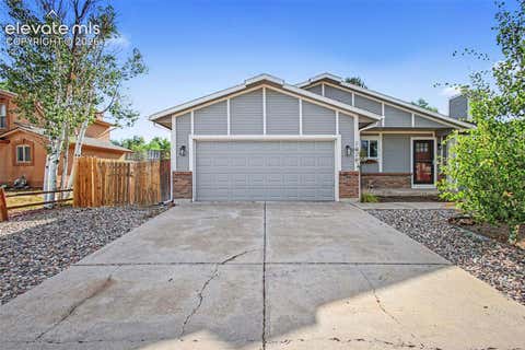 Photo of 2029 Ambleside Drive, Colorado Springs, CO 80915 (MLS # 8695443)