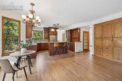Tiny photo for 20 Lambrig Way, Colorado Springs, CO 80906 (MLS # 4110626)