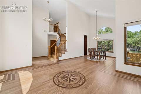 Tiny photo for 20 Lambrig Way, Colorado Springs, CO 80906 (MLS # 4110626)