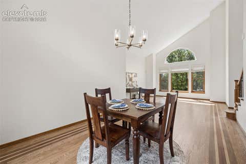 Tiny photo for 20 Lambrig Way, Colorado Springs, CO 80906 (MLS # 4110626)