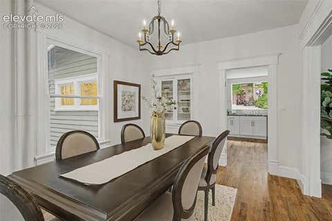 Tiny photo for 623 Manitou Avenue, Manitou Springs, CO 80829 (MLS # 5706165)