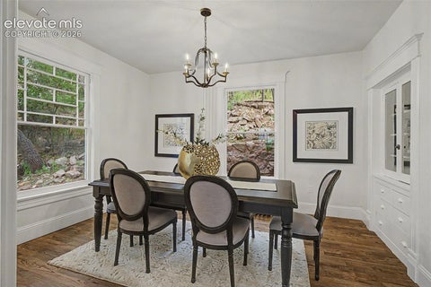 Tiny photo for 623 Manitou Avenue, Manitou Springs, CO 80829 (MLS # 5706165)