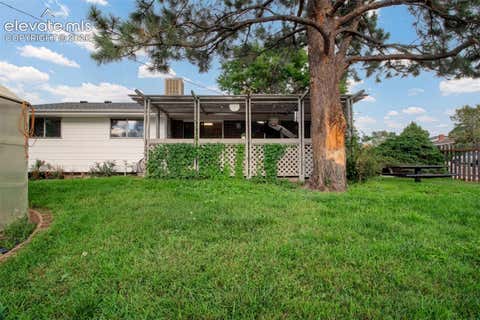 Tiny photo for 3615 Dundee Place, Colorado Springs, CO 80910 (MLS # 4975142)