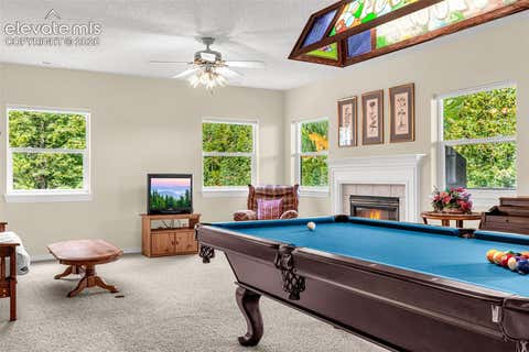 Tiny photo for 950 Sugar Loaf Road, Manitou Springs, CO 80829 (MLS # 1888866)
