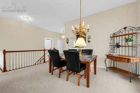 Tiny photo for 950 Sugar Loaf Road, Manitou Springs, CO 80829 (MLS # 1888866)
