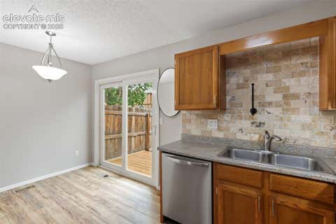 Tiny photo for 2152 Baltimore Circle, Colorado Springs, CO 80904 (MLS # 7924310)