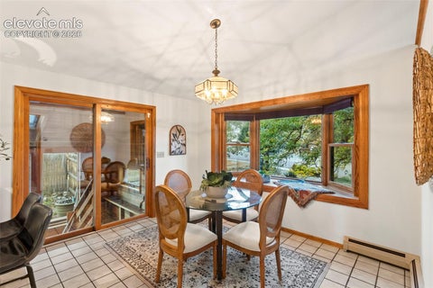 Tiny photo for 508 Crystal Hills Boulevard, Manitou Springs, CO 80829 (MLS # 9227326)
