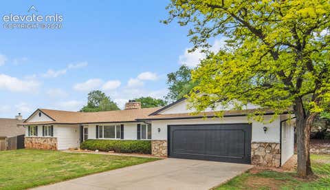 Photo of 483 Crystal Hills Boulevard, Manitou Springs, CO 80829 (MLS # 9869489)