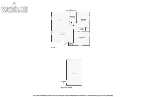 Tiny photo for 1013 N Arcadia Street, Colorado Springs, CO 80903 (MLS # 1489680)