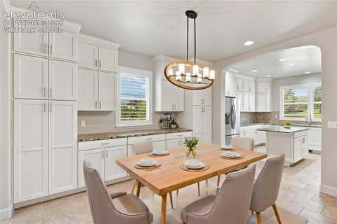 Tiny photo for 3424 Signature Golf Point, Colorado Springs, CO 80904 (MLS # 5929047)