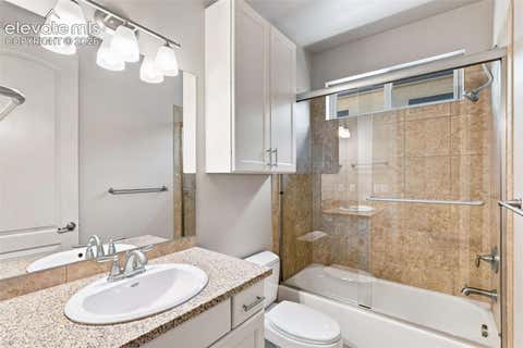 Tiny photo for 3424 Signature Golf Point, Colorado Springs, CO 80904 (MLS # 5929047)