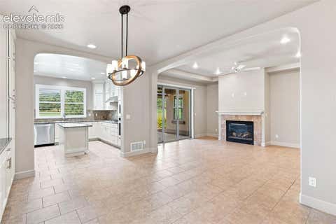 Tiny photo for 3424 Signature Golf Point, Colorado Springs, CO 80904 (MLS # 5929047)