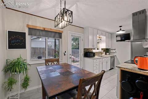 Tiny photo for 1065 N 19th Street, Colorado Springs, CO 80904 (MLS # 8426934)