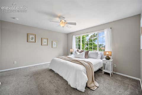 Tiny photo for 4968 Sacred Feather Drive, Colorado Springs, CO 80903 (MLS # 2542405)