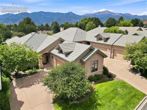 Photo of 2585 Stagsleap Point, Colorado Springs, CO 80904 (MLS # 3941213)