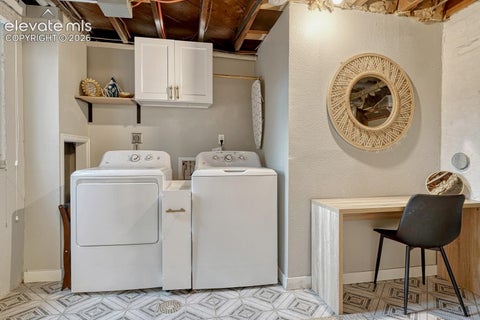 Tiny photo for 720 S Prospect Street, Colorado Springs, CO 80903 (MLS # 9158622)