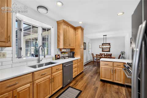 Tiny photo for 2204 N Cascade Avenue, Colorado Springs, CO 80907 (MLS # 2051039)