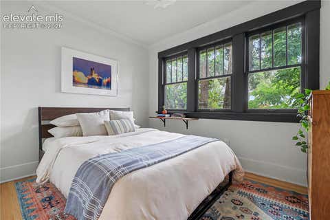 Tiny photo for 624 N Royer Street, Colorado Springs, CO 80903 (MLS # 4113370)