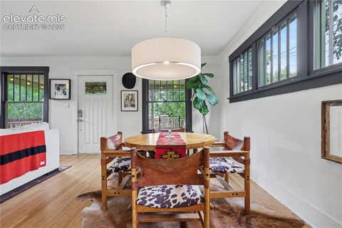 Tiny photo for 624 N Royer Street, Colorado Springs, CO 80903 (MLS # 4113370)