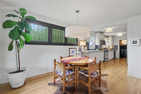 Tiny photo for 624 N Royer Street, Colorado Springs, CO 80903 (MLS # 4113370)