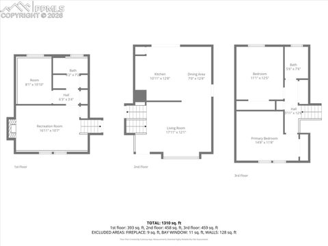 Tiny photo for 45 Archway Lane, Pueblo, CO 81005 (MLS # 7071344)