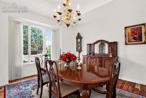 Tiny photo for 2745 Brogans Bluff Drive, Colorado Springs, CO 80919 (MLS # 3659104)