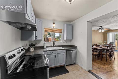 Tiny photo for 814 E Yampa Street, Colorado Springs, CO 80903 (MLS # 3670980)