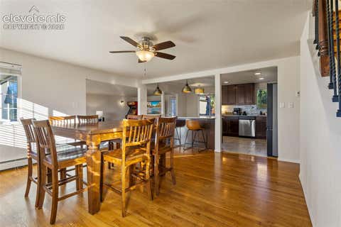 Tiny photo for 526 Loomis Avenue, Colorado Springs, CO 80906 (MLS # 3199313)