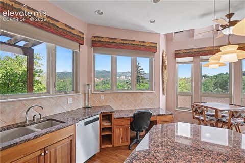 Tiny photo for 226 N 27th Street, Colorado Springs, CO 80904 (MLS # 9010786)