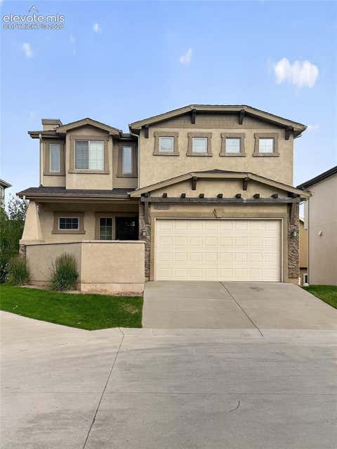 Photo of 5541 Majestic Drive, Colorado Springs, CO 80919 (MLS # 3594819)