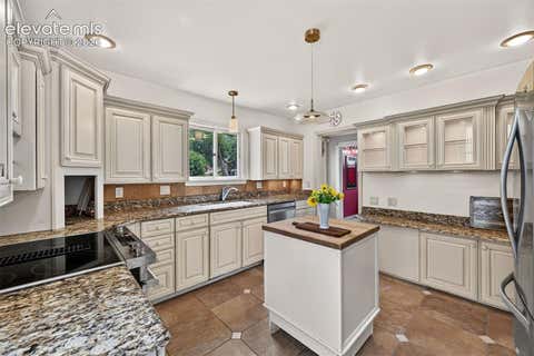 Tiny photo for 1623 N Weber Street, Colorado Springs, CO 80907 (MLS # 9040175)