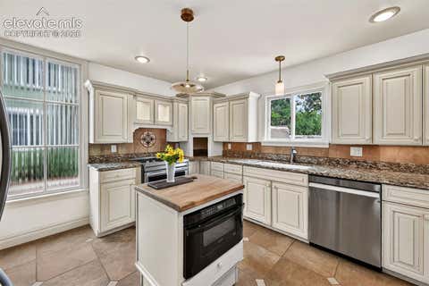 Tiny photo for 1623 N Weber Street, Colorado Springs, CO 80907 (MLS # 9040175)