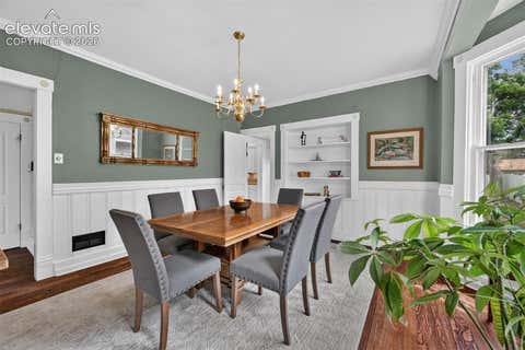 Tiny photo for 1623 N Weber Street, Colorado Springs, CO 80907 (MLS # 9040175)