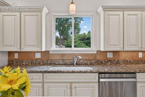 Tiny photo for 1623 N Weber Street, Colorado Springs, CO 80907 (MLS # 9040175)