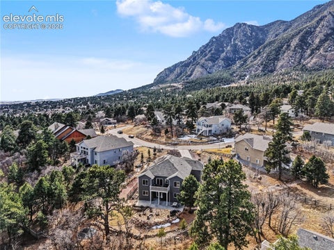 Photo of 463 Mountain Pass View, Colorado Springs, CO 80906 (MLS # 7662510)