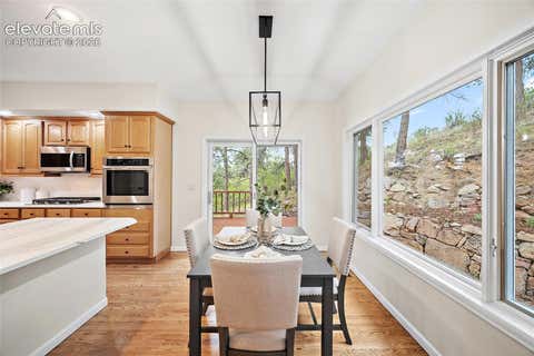 Tiny photo for 7530 Winding Oaks Drive, Colorado Springs, CO 80919 (MLS # 7217154)