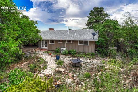 Tiny photo for 325 Altura Way, Colorado Springs, CO 80906 (MLS # 5879791)