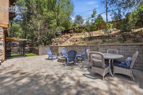 Tiny photo for 803 Panorama Drive, Colorado Springs, CO 80904 (MLS # 2270765)