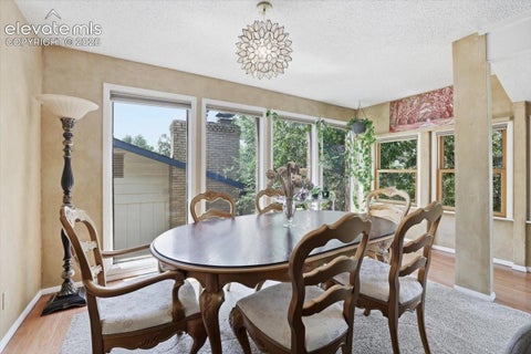 Tiny photo for 803 Panorama Drive, Colorado Springs, CO 80904 (MLS # 2270765)
