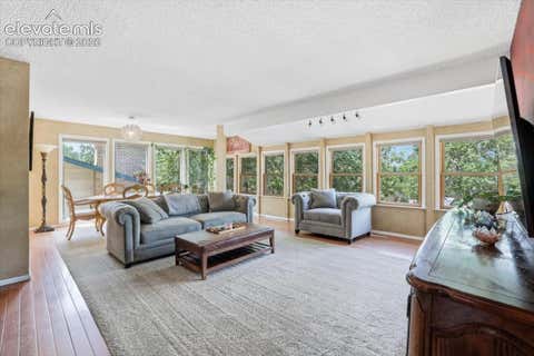 Tiny photo for 803 Panorama Drive, Colorado Springs, CO 80904 (MLS # 2270765)