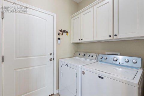 Tiny photo for 2150 Cheyenne Summer View, Colorado Springs, CO 80904 (MLS # 8255766)