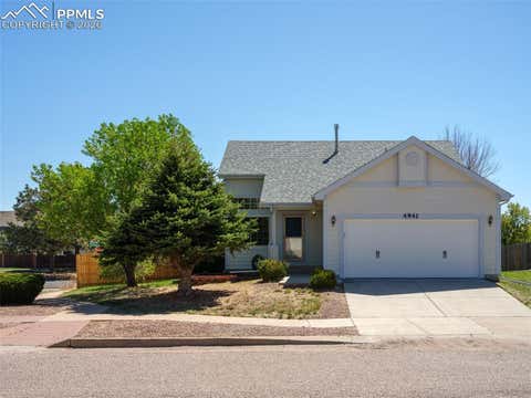 Photo of 4941 Copen Drive, Colorado Springs, CO 80922 (MLS # 7507380)