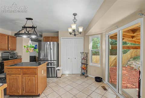 Tiny photo for 6365 Shirecliff Drive, Colorado Springs, CO 80918 (MLS # 6961693)