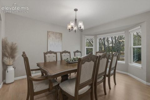 Tiny photo for 115 Odessa Place, Colorado Springs, CO 80906 (MLS # 3382953)